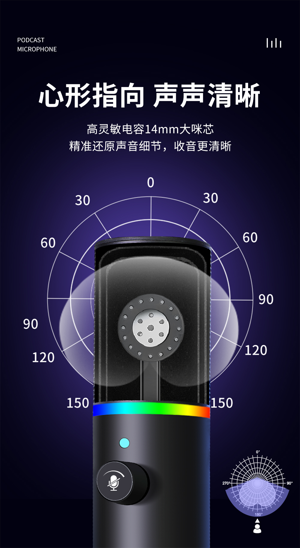 USB電腦麥克風 YR91